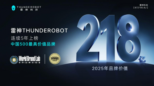 融亿操盘 连续五年获评“中国500最具价值品牌”，雷神科技品牌价值218亿再创新高